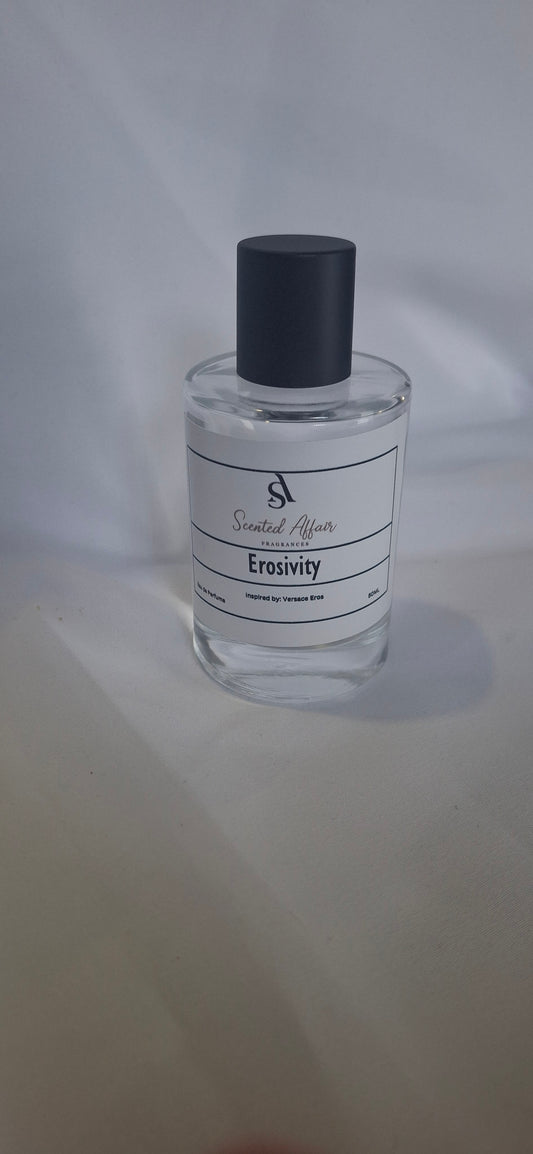 Erosivity